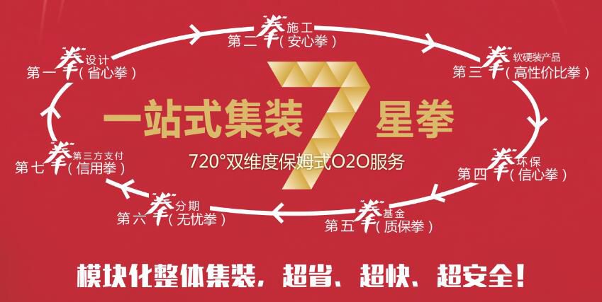 9.25軟硬集裝環(huán)保家裝節(jié)